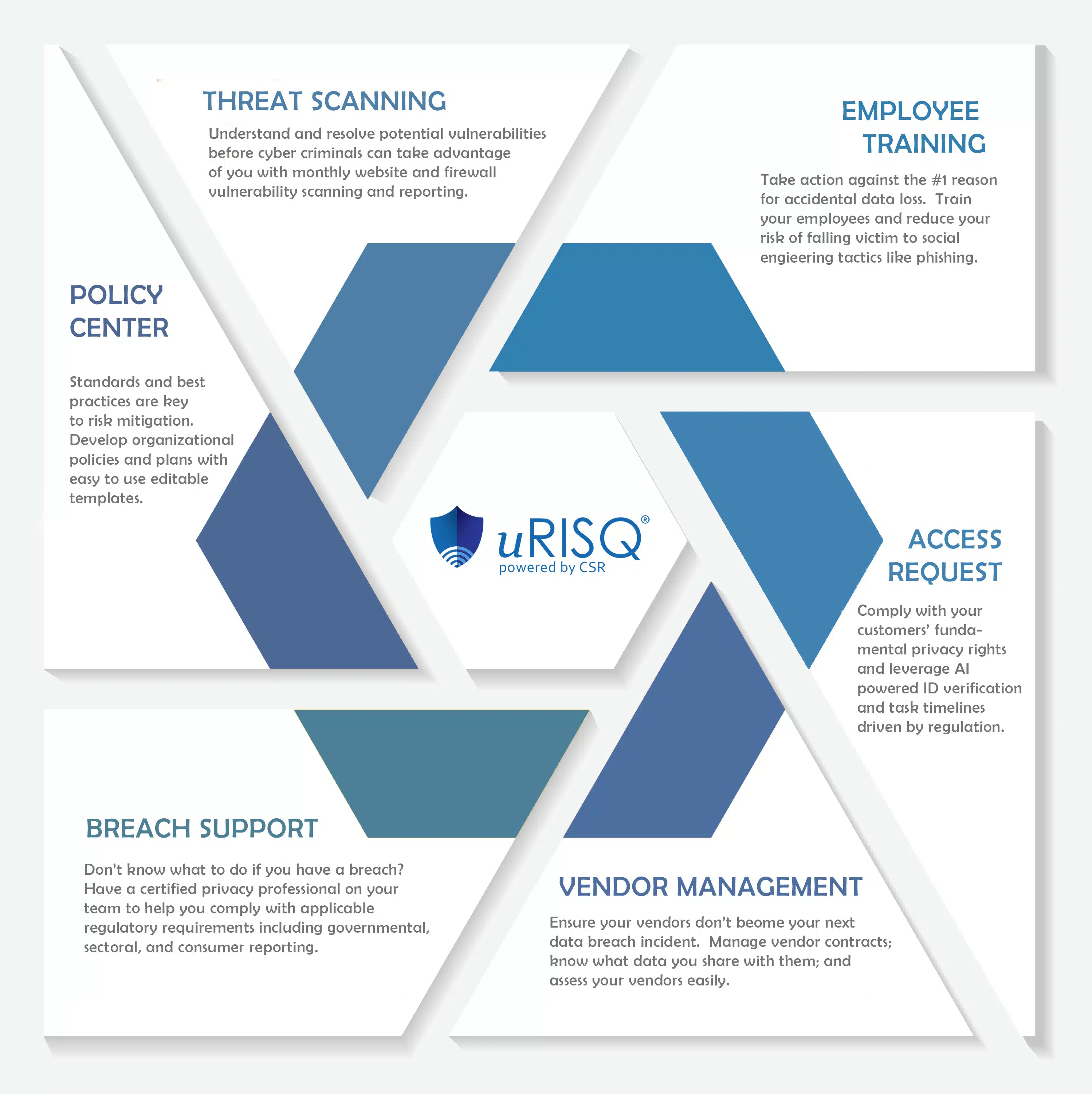 urisq-module-graphic-printable