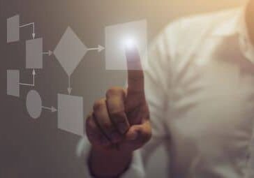 Business process and workflow automation with flowchart, businessman in background